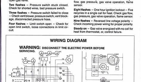 furnace wiring diagram lincoln