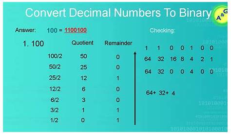 decimal to binary by hand
