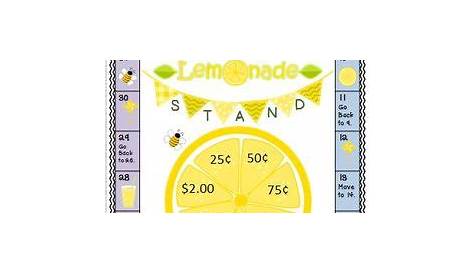 math lemonade stand