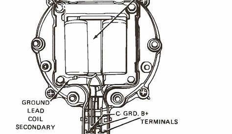 Pin Wiring Diagram Eaton Electrical Wiring Diagram Hyundai Atos Chevy