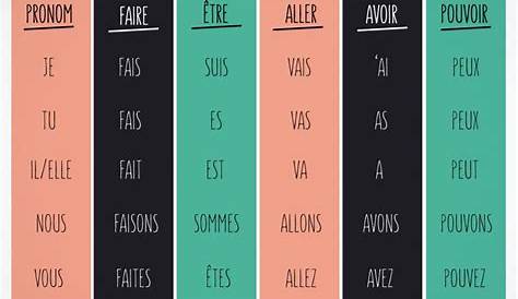 verb endings in french