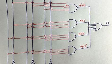 Step by Step Method to Design a Combinational Circuit – VLSIFacts