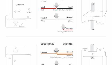 Eaton Led Dimmer Switch Wiring Diagram - Wiring Diagram and Schematic