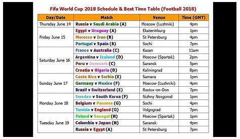 Fifa World Cup 2018 Schedule & Best Time Table (Football 2018) - YouTube
