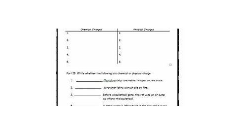 phase changes worksheets