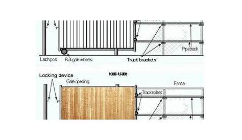 manual sliding wood gate