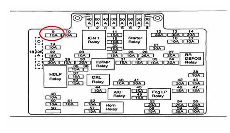 99 silverado brake wiring schematic