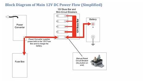 How A 12v Circuit Breaker Works - Wiring Diagram