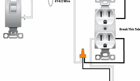 How To Wire An Outlet Diagram - How To Install An Electrical Outlet