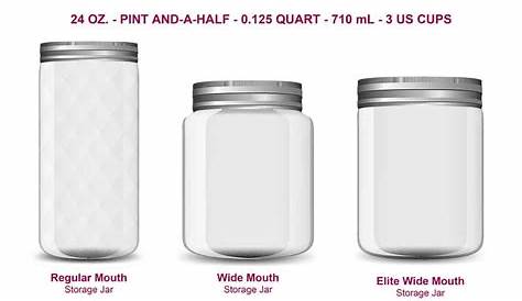 Mason Jar Sizes (Illustrated Guide)