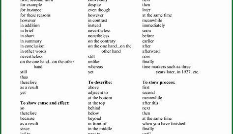 Tutorial 30 Explore Transition Words Practice Worksheet – Simple