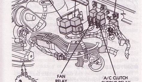 1994 Plymouth Acclaim Fuel Gauge Wiring Diagram