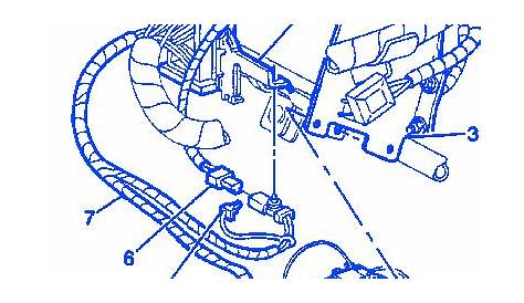 GMC Sierra 1999 Wiring Electrical Circuit Wiring Diagram - CarFuseBox