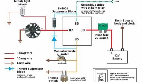 radiator fan relay wiring diagram