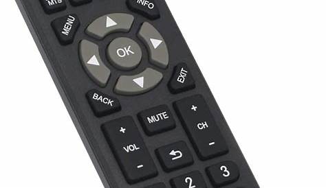 Amazon.com: Replacement for ONN ONC18TV001 TV Remote Control: Home