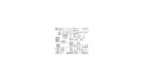 Kenmore Elite Dishwasher Wiring Diagram / Kenmore Elite Dishwasher