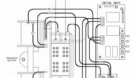 generac transfer switch wiring diagram