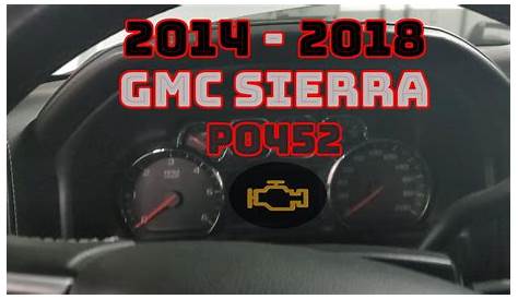 P0420 Code Gmc Sierra