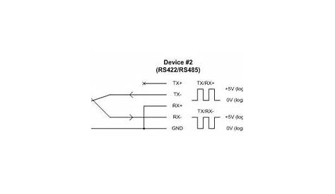 rs422 to rs232 converter circuit diagram