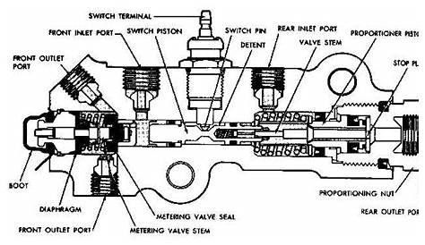 automobile engine parts diagram