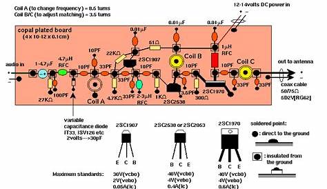 1w fm transmitter circuit diagram