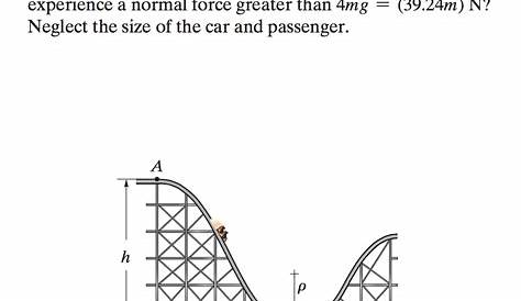 roller coaster height chart
