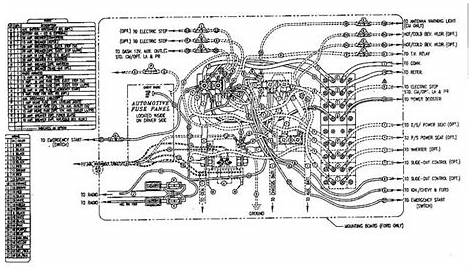 georgie boy landau wiring diagram