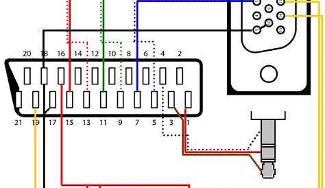 composite video to vga converter circuit diagram