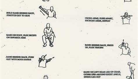 Printable Theraband Exercises For Seniors Web Here Are 10 Theraband