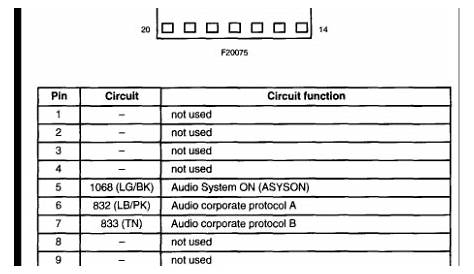 2005 ford radio wiring diagram