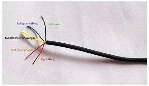 4 Pole 3.5Mm Jack Wiring Diagram - Wiring Diagram