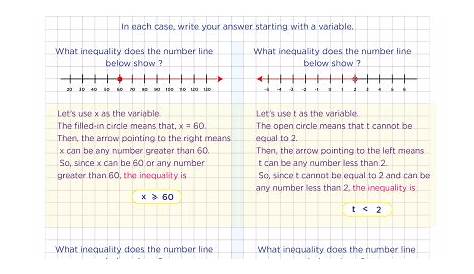 inequalities 6th grade worksheets