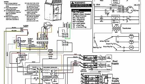 Coleman Electric Furnace Wiring Diagram - Cadician's Blog