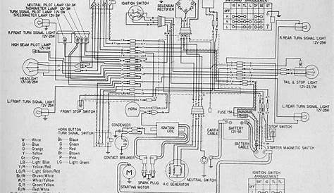 ct90 horn circuit diagram