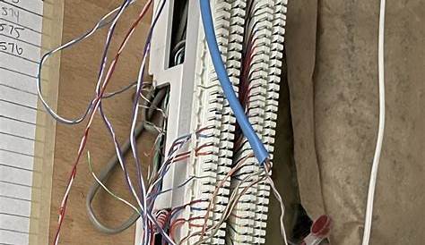 home data cable wiring