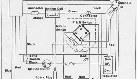 1985 Ezgo Elec Wiring Diagram