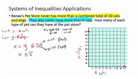 Systems of Inequalities Word Problems (Example 1) - YouTube
