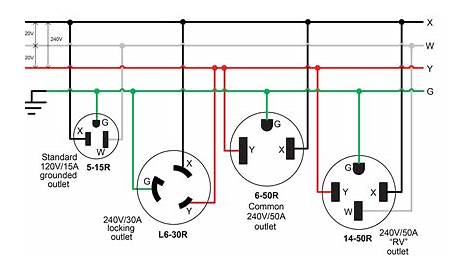 50 Amp Plug Wiring Diagram - Cadician's Blog