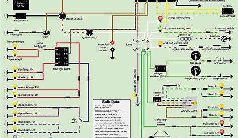 fuse wiring diagram 2002 land rover