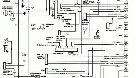 wiring diagram for 1985 chevy truck