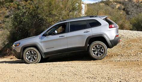 First Drive: 2019 Jeep Cherokee Trailhawk