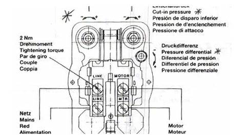 condor mdr3 pressure switch manual