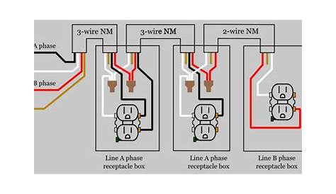 multiwire branch circuit diagram