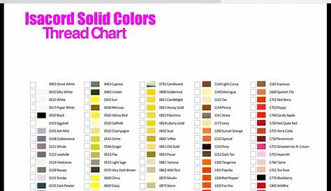 isacord thread color chart