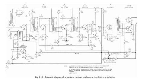 2 band radio circuit diagram