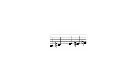 Music Theory | Grade 4 Chromatic Scale lines and spaces