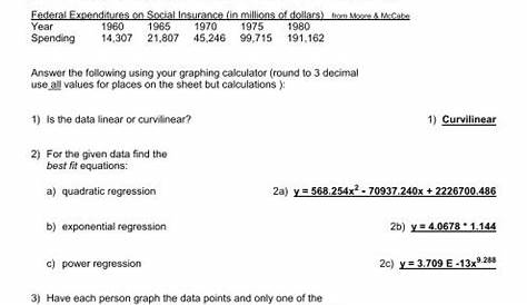 Quadratic Regression Worksheet - Graphing Calculator Reference Sheet
