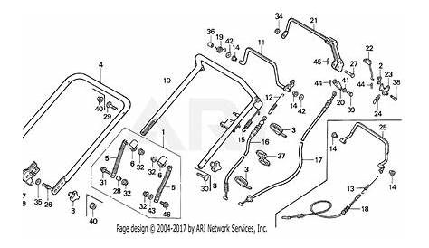 Honda HR195 PDA LAWN MOWER, USA, VIN# MZAK-6000001 Parts Diagram for