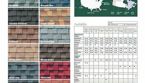 gaf roof shingles color chart