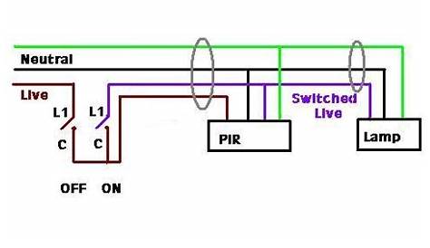 18 Awesome Pir Override Switch Wiring Diagram